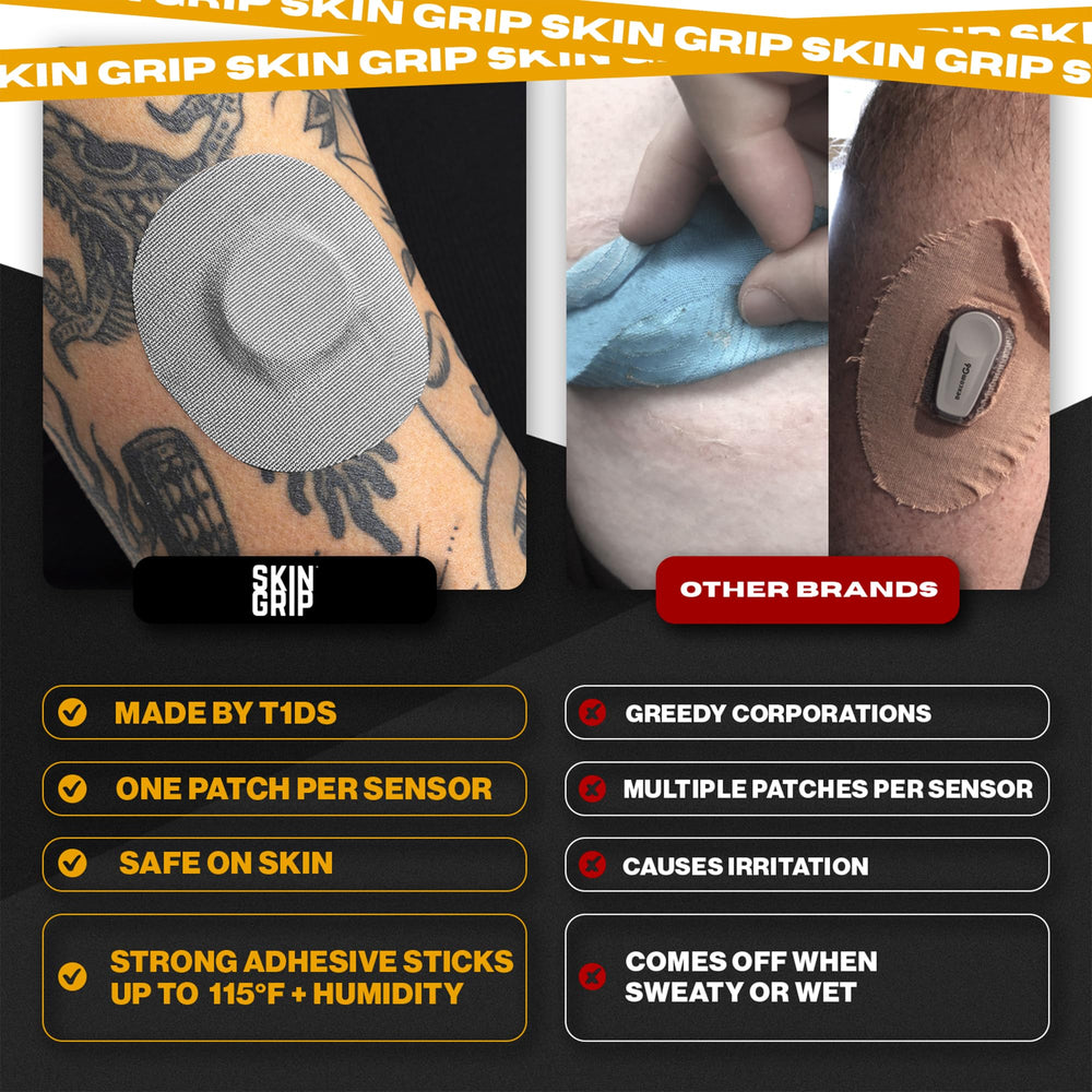Skin Grip four-way stretch design enables easy, precise application