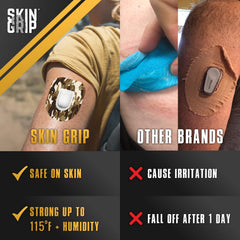 Skin Grip Insulet Patch pre-cut design fits Omnipod precisely for easy use.