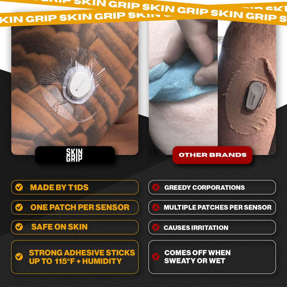 Skin Grip latex-free hypoallergenic patch reduces irritation for comfortable wear.