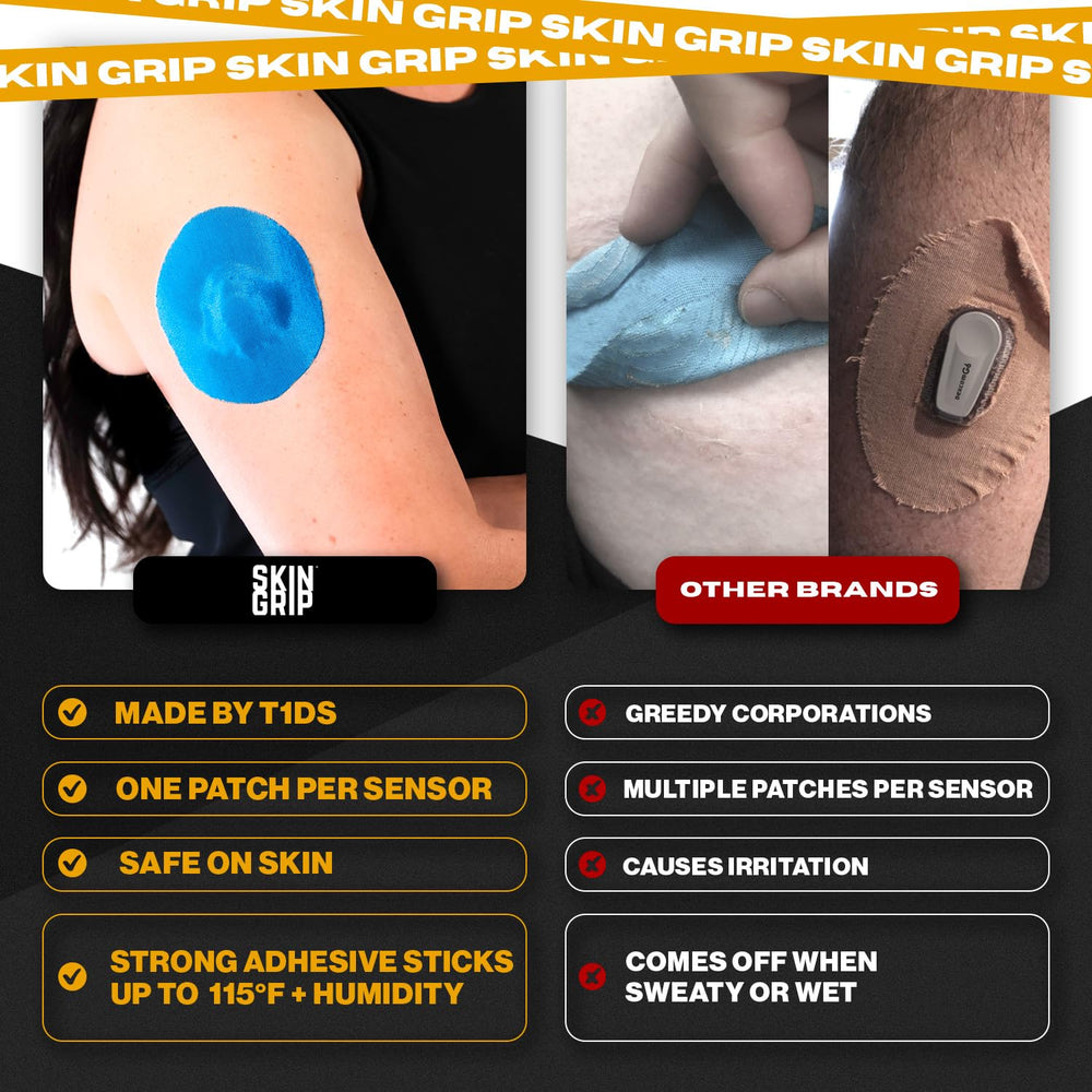 Latex-free hypoallergenic formula reduces irritation