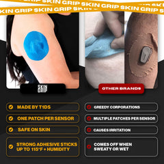 Latex-free hypoallergenic formula reduces irritation
