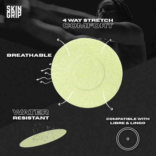 Skin Grip Lingo CGM patch waterproof adhesive keeps sensor attached during showers