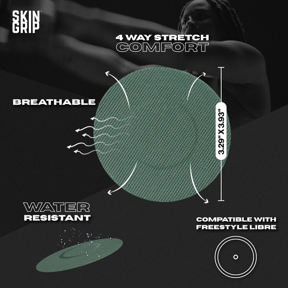 Skin Grip Lingo CGM adhesive patch provides waterproof protection for showers and swims.