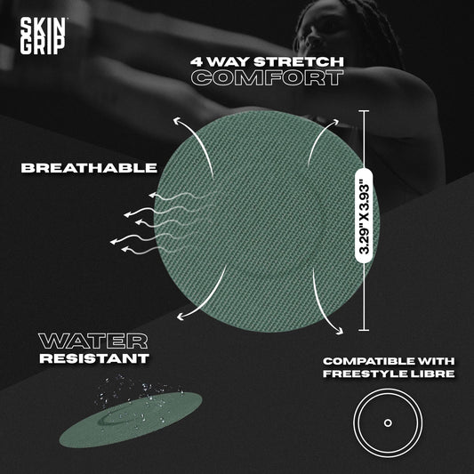 Skin Grip Lingo CGM adhesive patch provides waterproof protection for showers and swims.