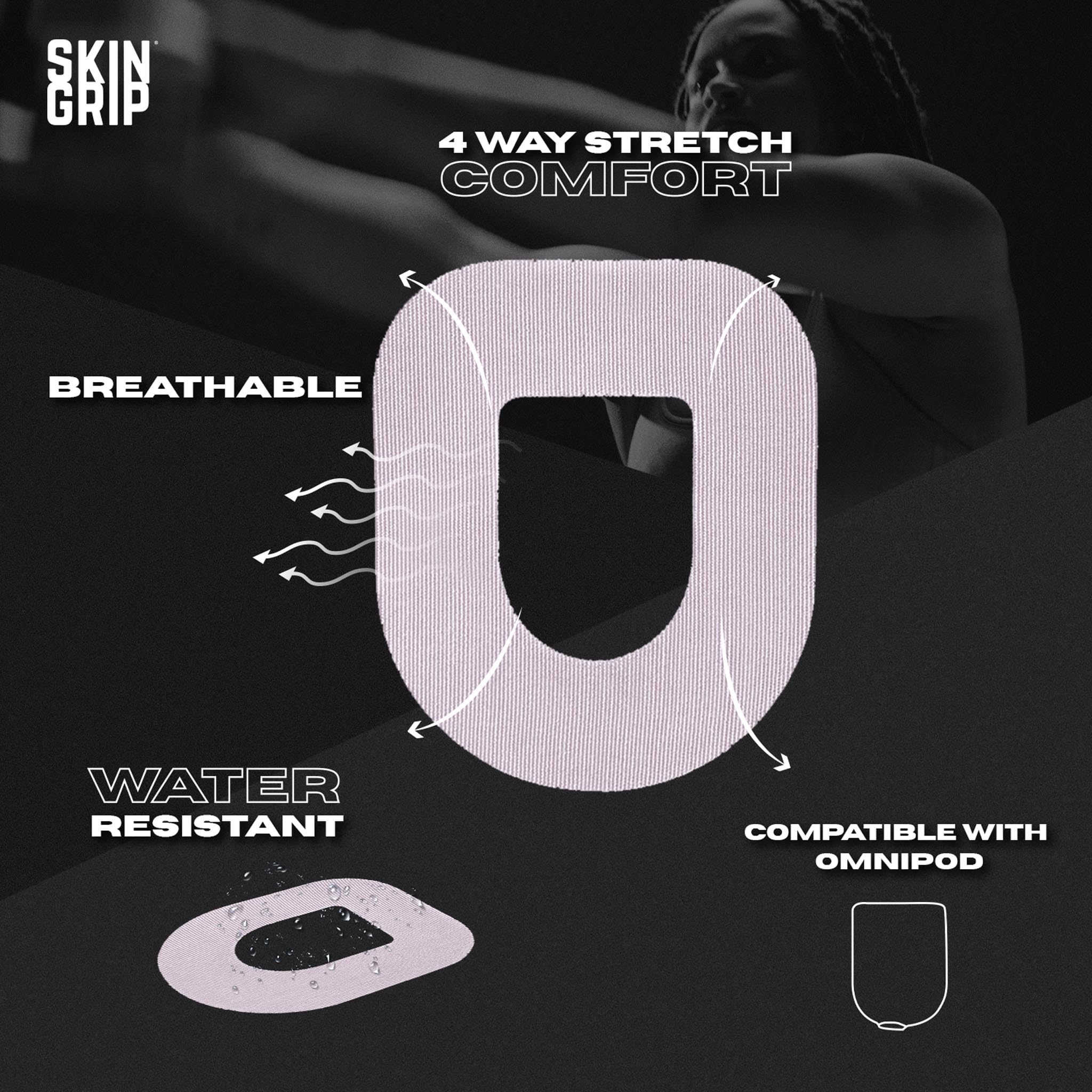 Skin Grip Omnipod Dash patch shows sweatproof adhesion during workouts