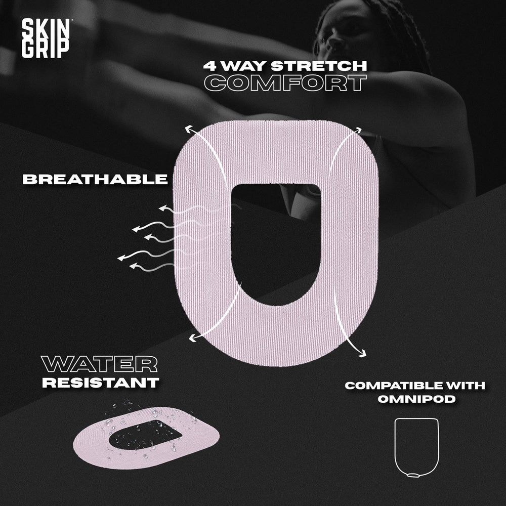 Skin Grip Omnipod Dash patch shows sweatproof adhesion during workouts