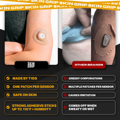 Skin Grip long-wear patch lasts 10–14 days