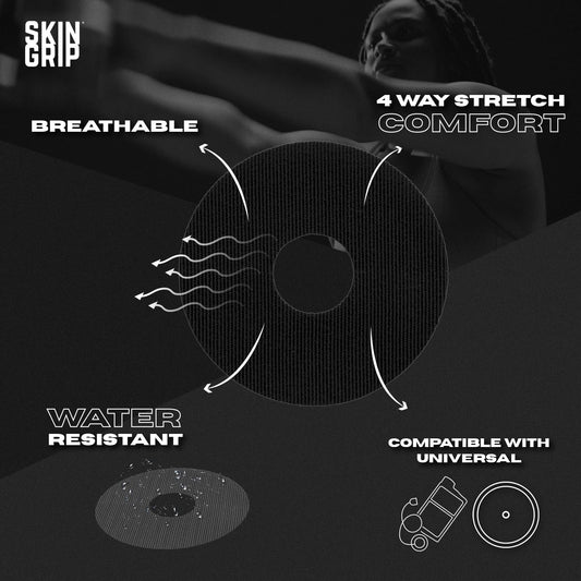Skin Grip patch on CGM sensor demonstrating waterproof design