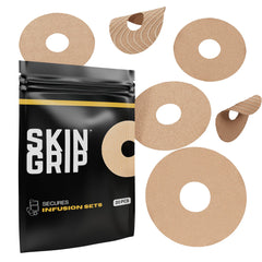 Skin Grip universal patch on skin showing secure CGM fit