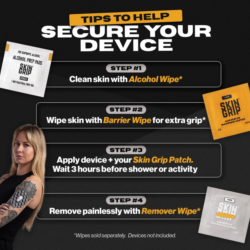 Skin Grip pre-cut patch designed to fit your Dexcom or Stelo device