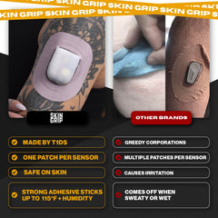 Skin Grip purple 20-pack delivers reliable coverage for pumps