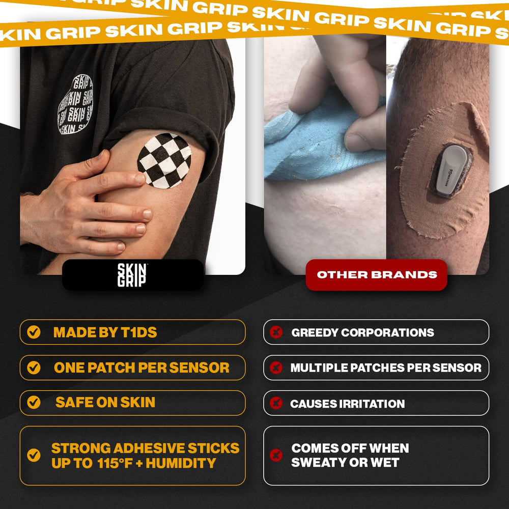 Skin Grip barrier prep with Skin Tac primes skin for adhesion.
