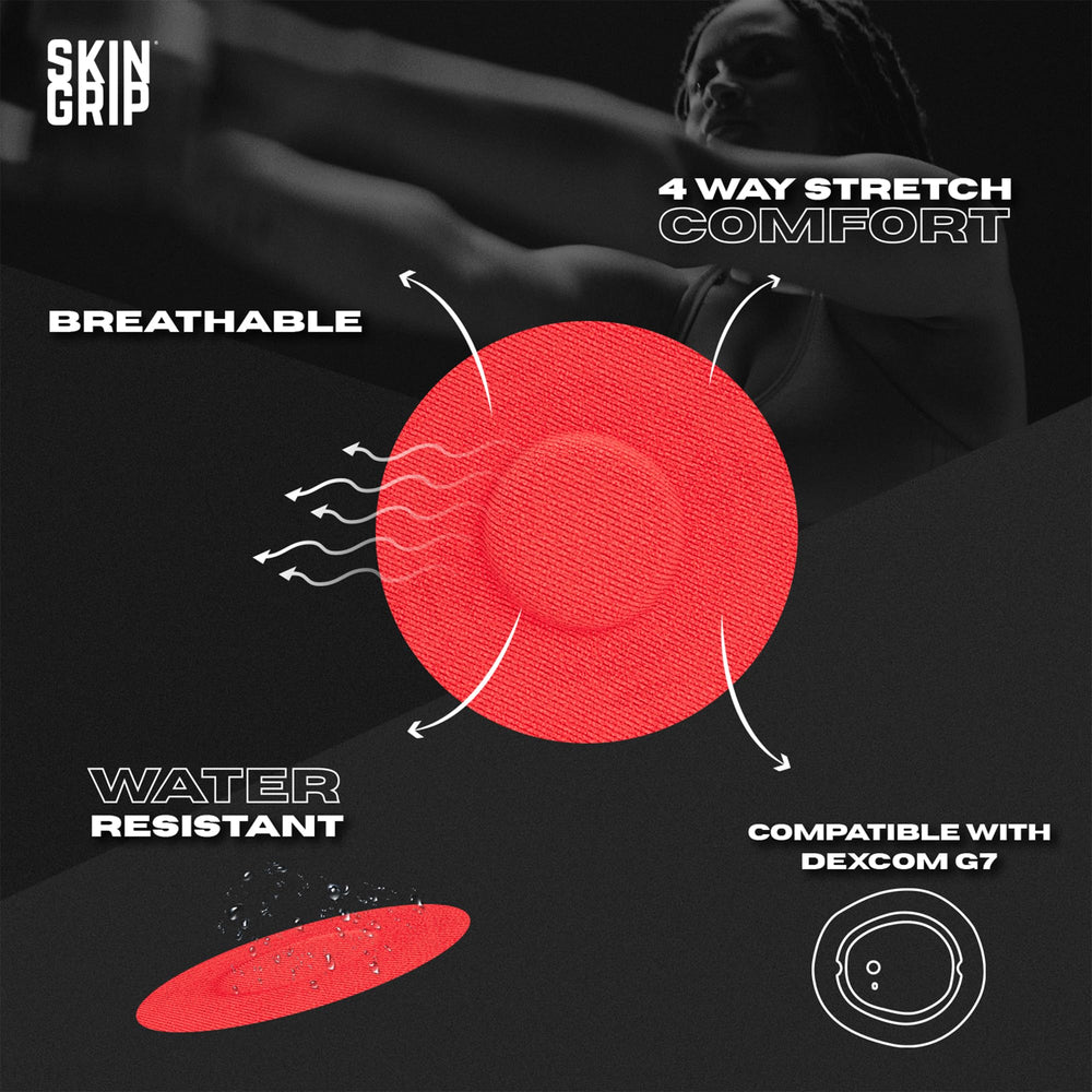 Skin Grip Stelo CGM patch adhesive ensures reliable wear for long monitoring
