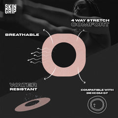 Skin Grip Stelo CGM patch with cutout demonstrates precision fit for discreet wear