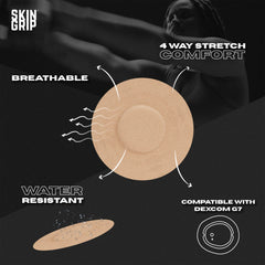 Closeup of Skin Grip waterproof patch showing durable adhesive.