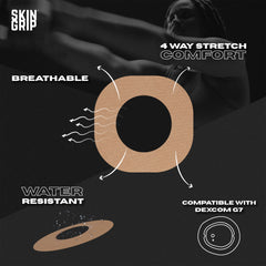 Waterproof Skin Grip patch keeps CGM secure during showers and workouts.