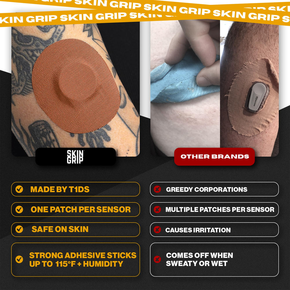 Skin Grip waterproof adhesive demonstrates secure wear in showers and workouts