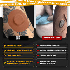 Skin Grip waterproof adhesive demonstrates secure wear in showers and workouts