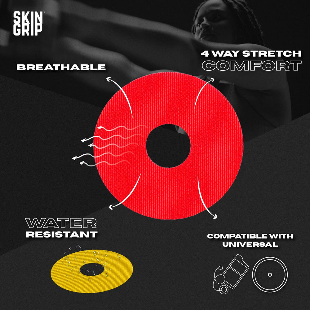 Skin Grip waterproof patch stays in place through showers, swims, and workouts.