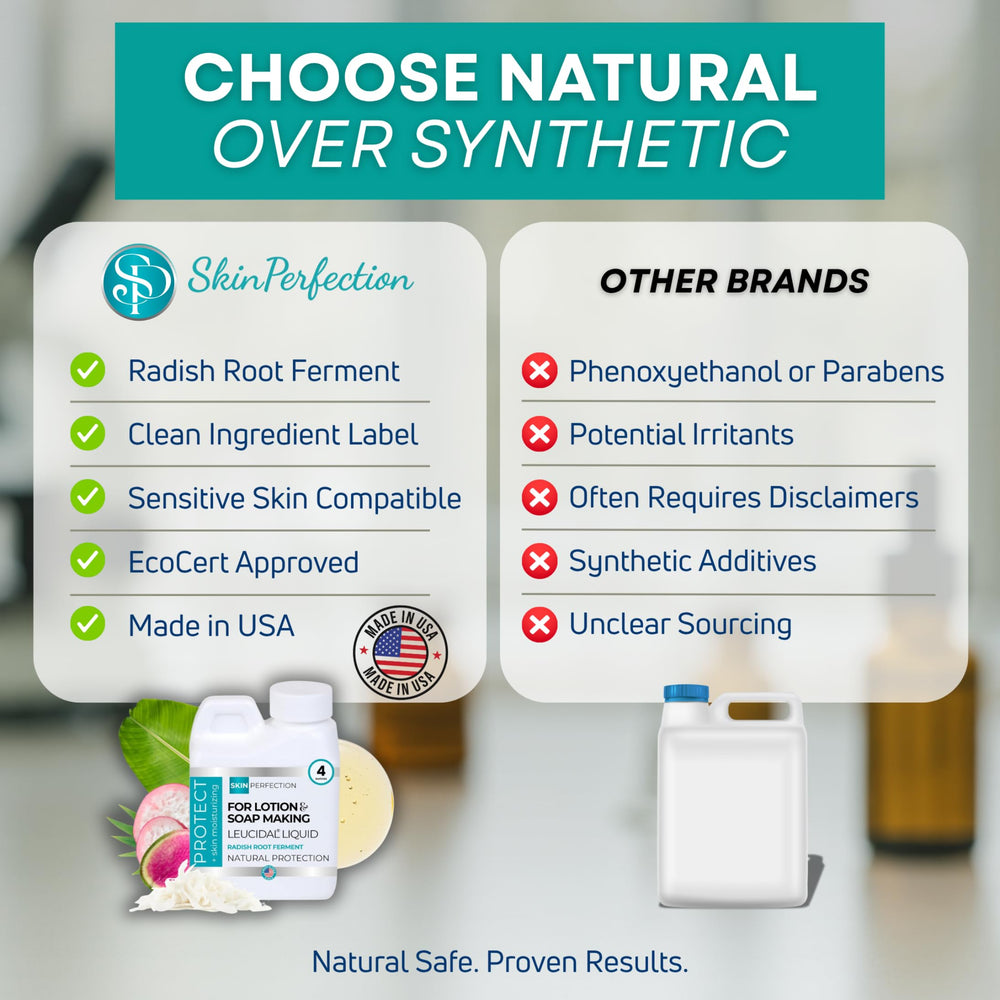 Skin Perfection Leucidal SF Max label highlights eco-friendly, salicylic-free formulation.