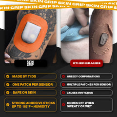 Skin Grip high quality diabetic patch materials meet safety standards for reliable protection