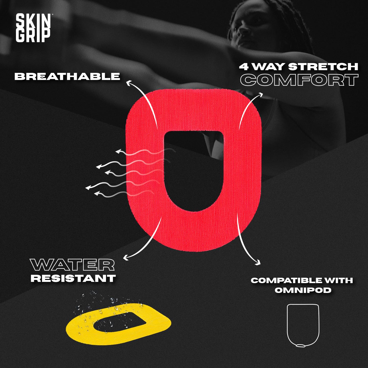 Skin Grip Omnipod Dash patch compatibility ensures seamless sensor protection during gym workouts