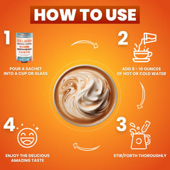 Skinny Coffee SuperBoost cup with foam shows a smooth energy start.