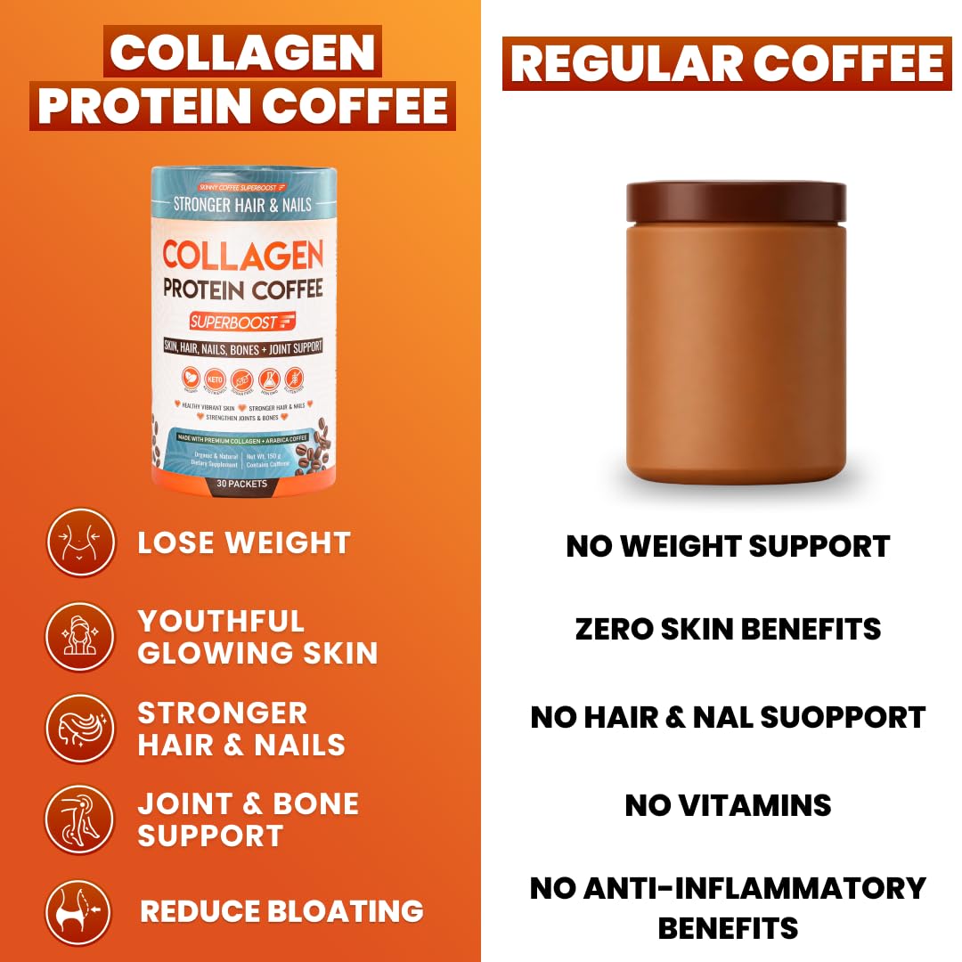 NSF-certified badge on Skinny Coffee SuperBoost product packaging.
