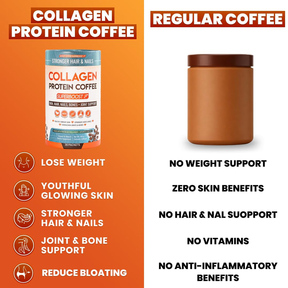 NSF-certified badge on Skinny Coffee SuperBoost product packaging.