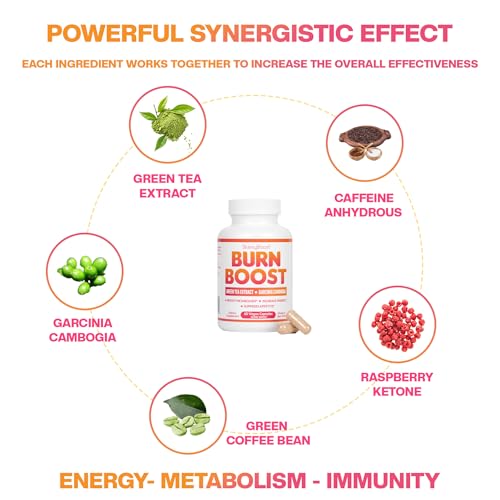 SkinnyBoost Burn Boost bottle front, kickstarts metabolism and sustained energy.