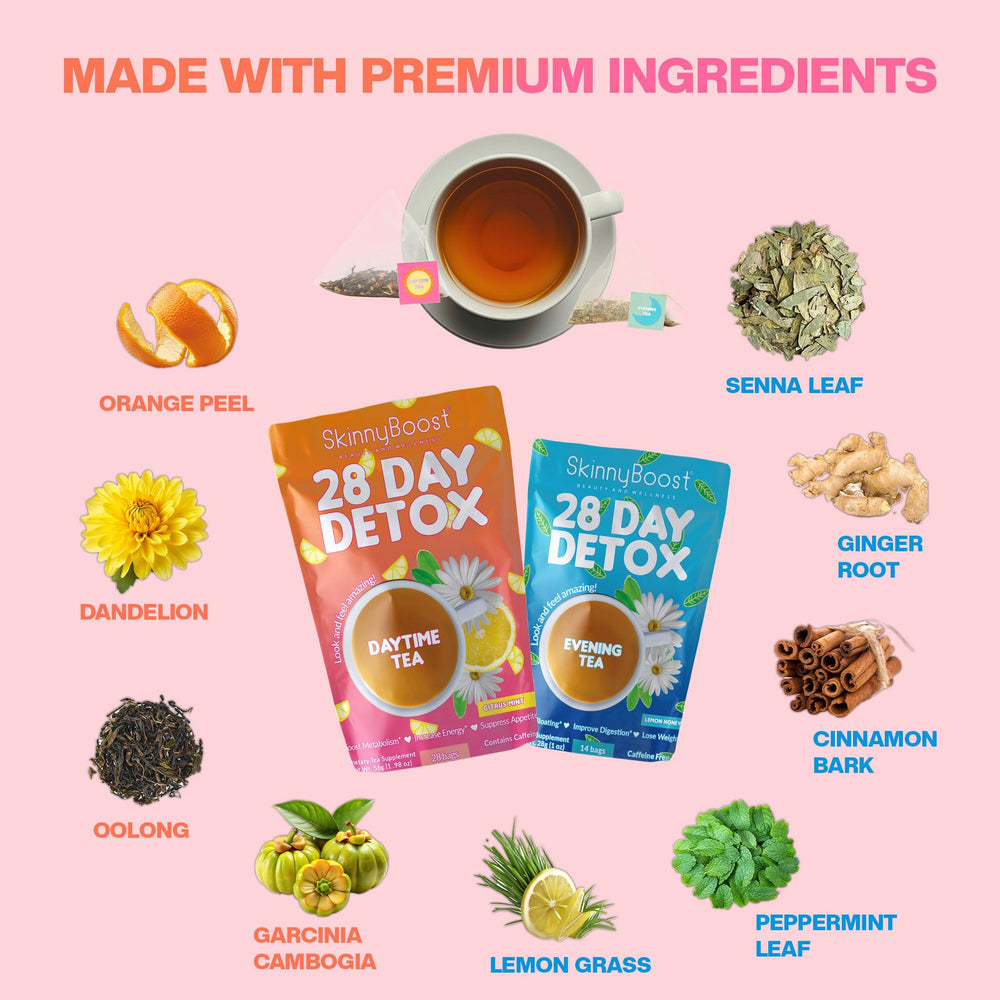 SkinnyBoost Detox Kit Packaging highlighting a 2-step plan for a 28-day wellness routine.