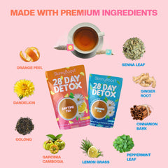 SkinnyBoost Detox Kit Packaging highlighting a 2-step plan for a 28-day wellness routine.