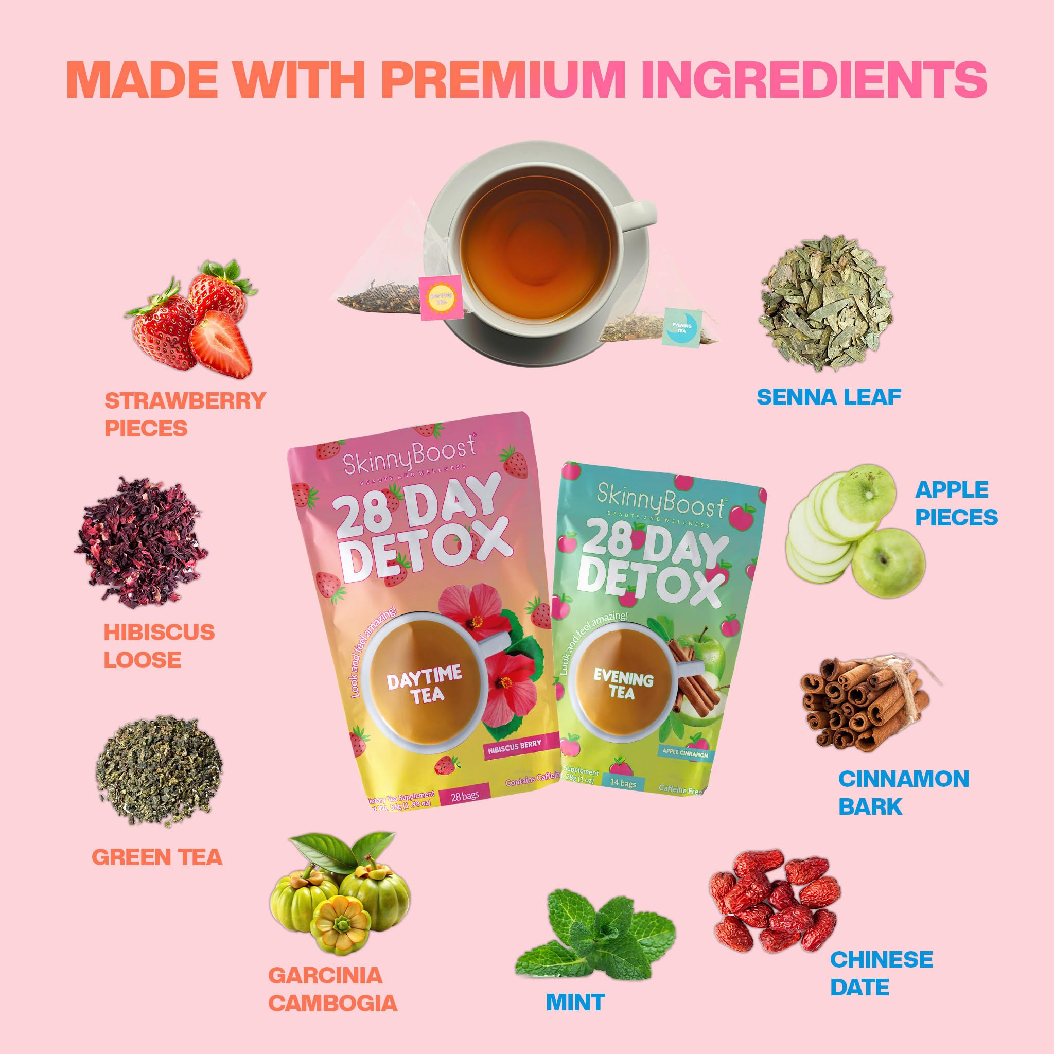 SkinnyBoost Green tea leaves close-up highlighting premium ingredients
