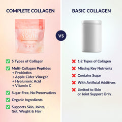 SkinnyFit Collagen hyaluronic-acid label closeup highlighting key ingredients.