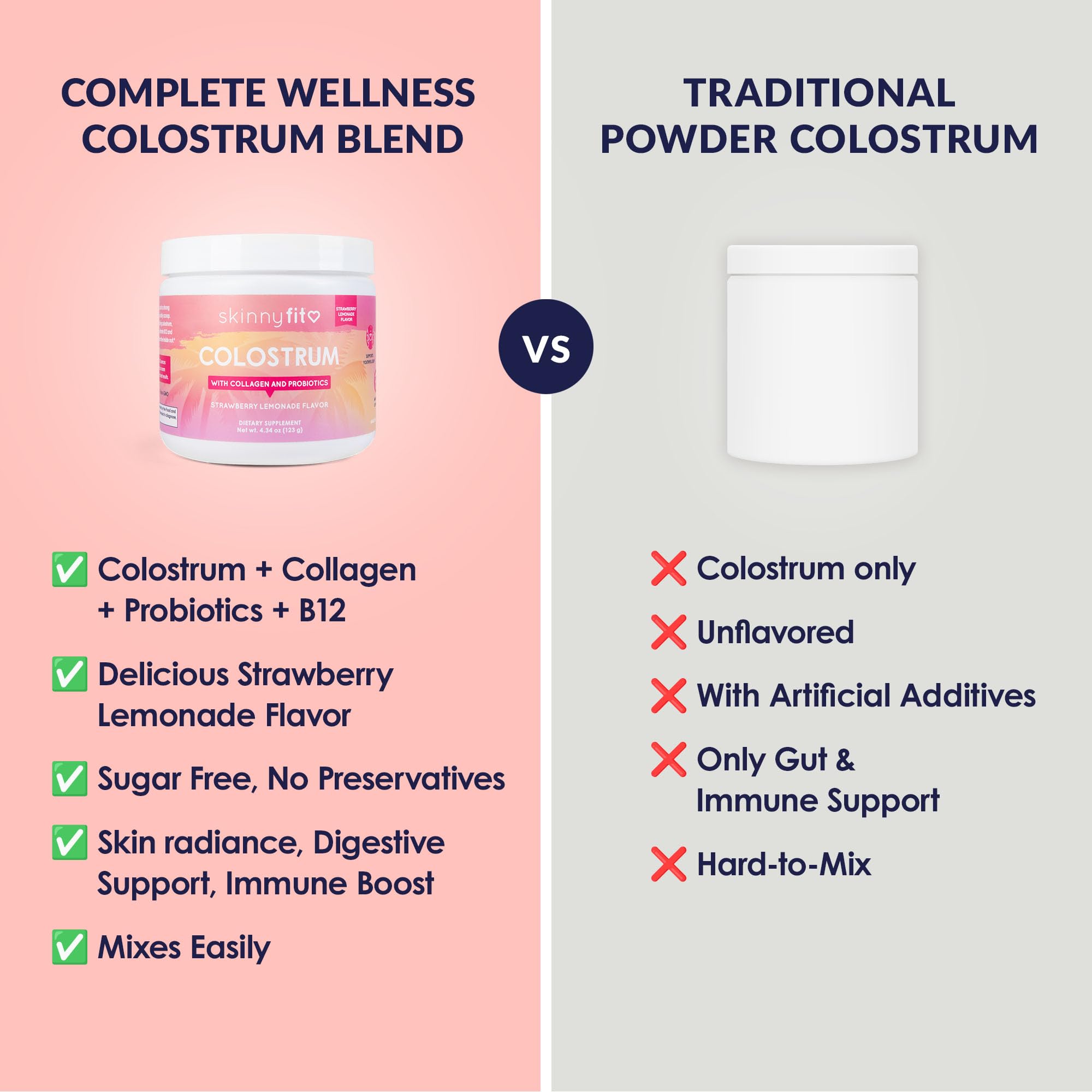 SkinnyFit Colostrum Powder Probiotics bottle signals gut-friendly blend for balanced digestion.
