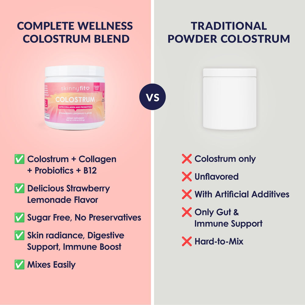 SkinnyFit Colostrum Powder Probiotics bottle signals gut-friendly blend for balanced digestion.