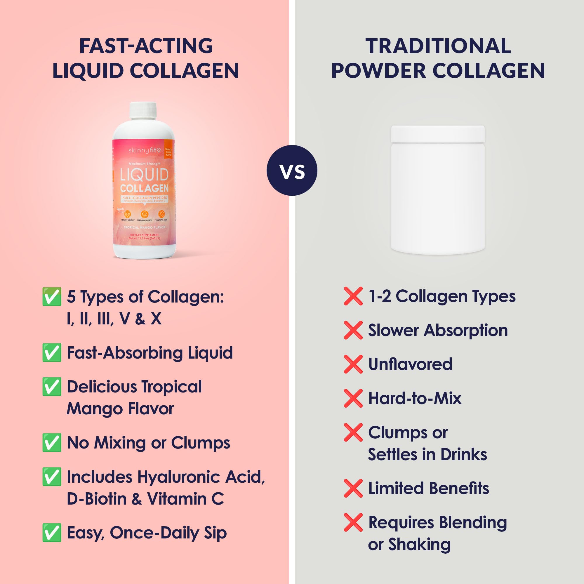 SkinnyFit Liquid Collagen Tropical Mango label closeup shows ingredients and benefits