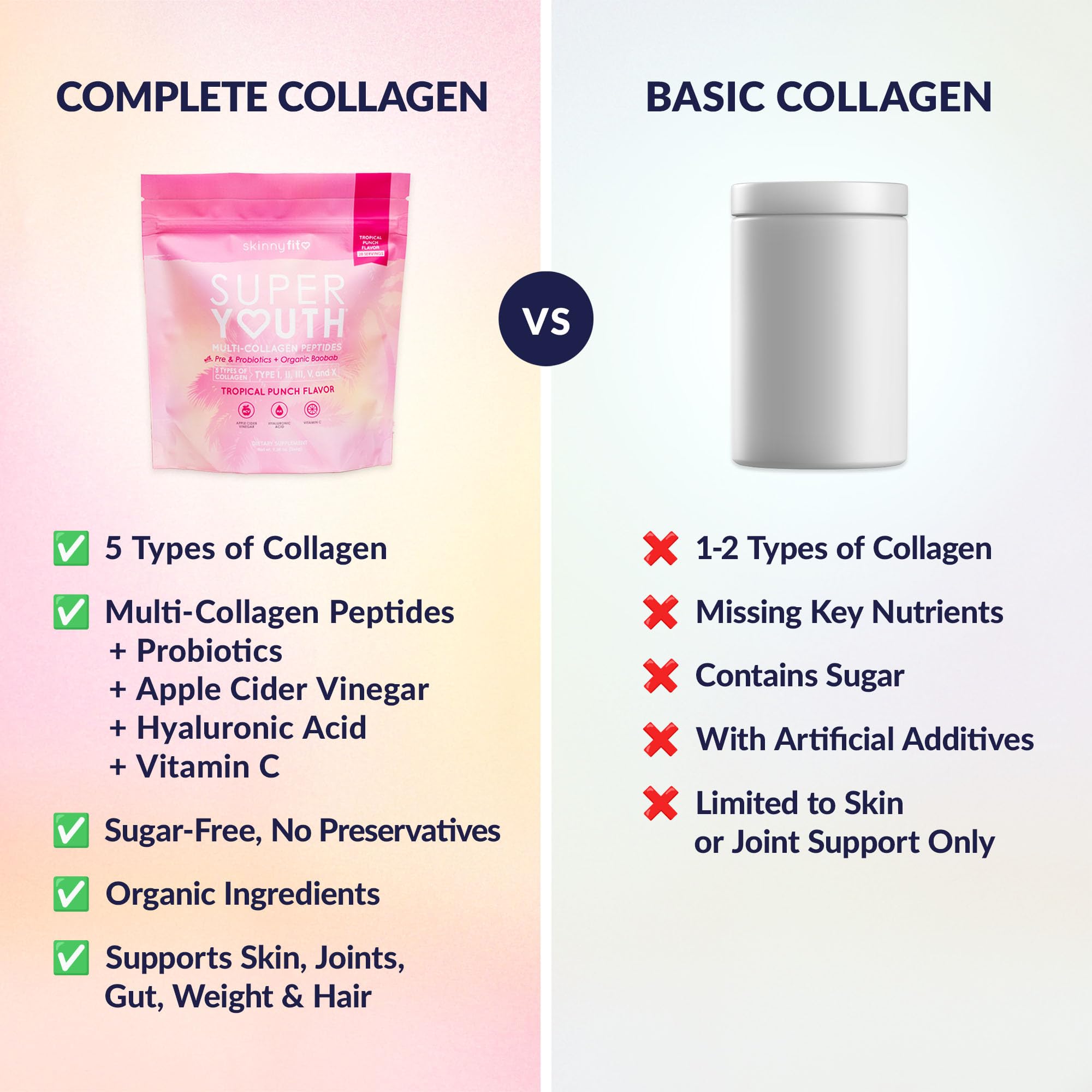 Close-up of SkinnyFit Super Youth Collagen ingredients label showing probiotics and HA.