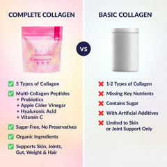 Close-up of SkinnyFit Super Youth Collagen ingredients label showing probiotics and HA.