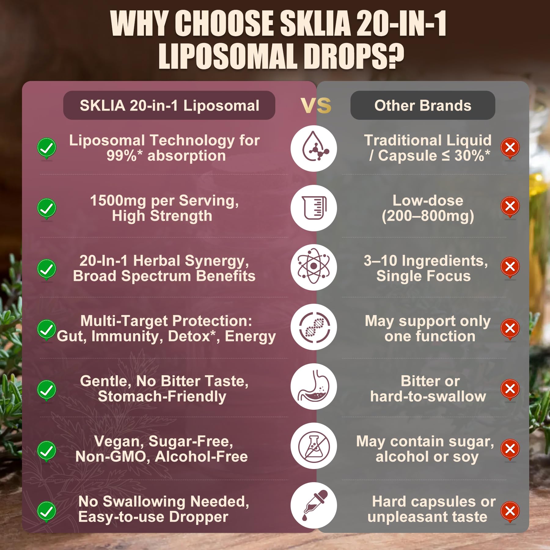 USA-made SKLIA production facility signals quality and clean manufacturing.