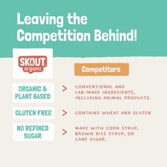 Skout 3-ingredient bar highlights simple, natural ingredient list