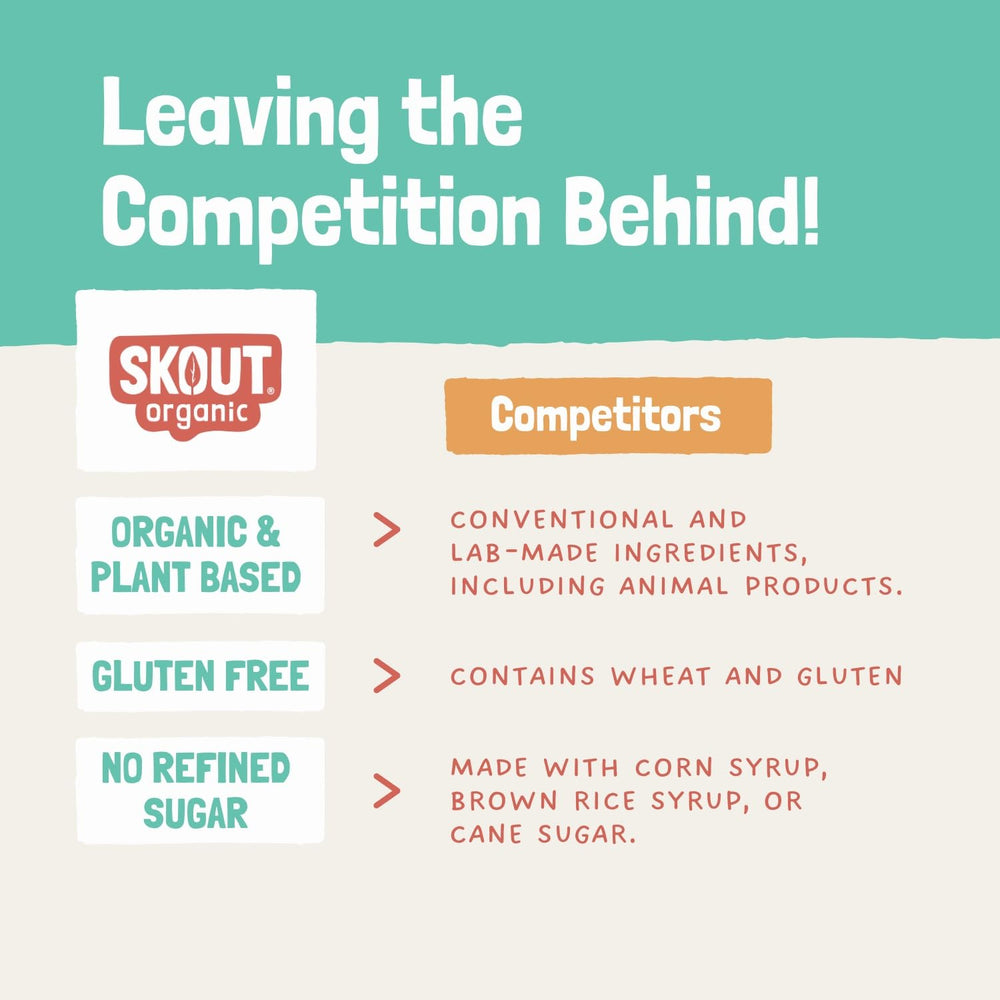 On-the-go Skout bars pictured with grab-and-go convenience