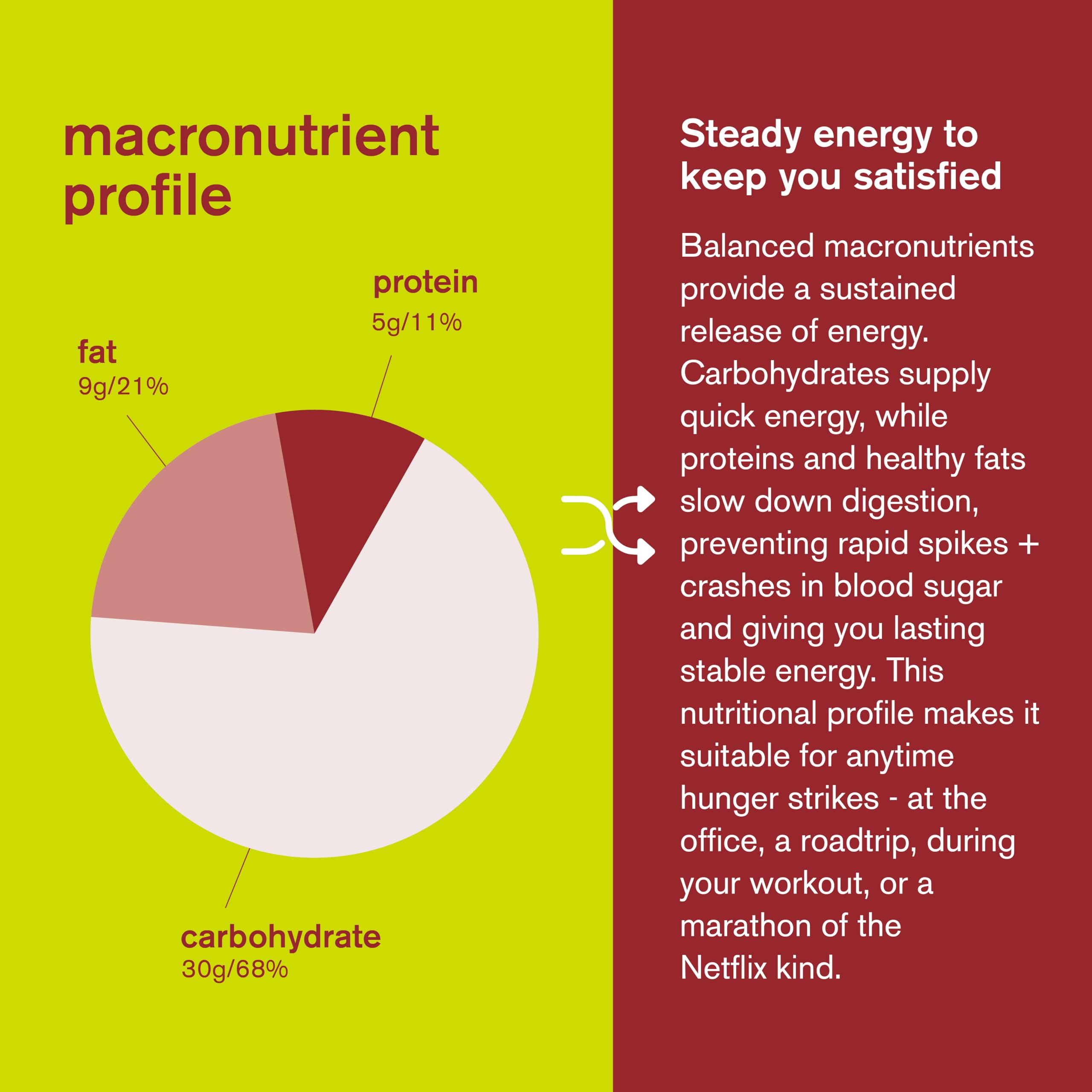 Skratch Labs Energy Bar Cherry Pistachio hero shot