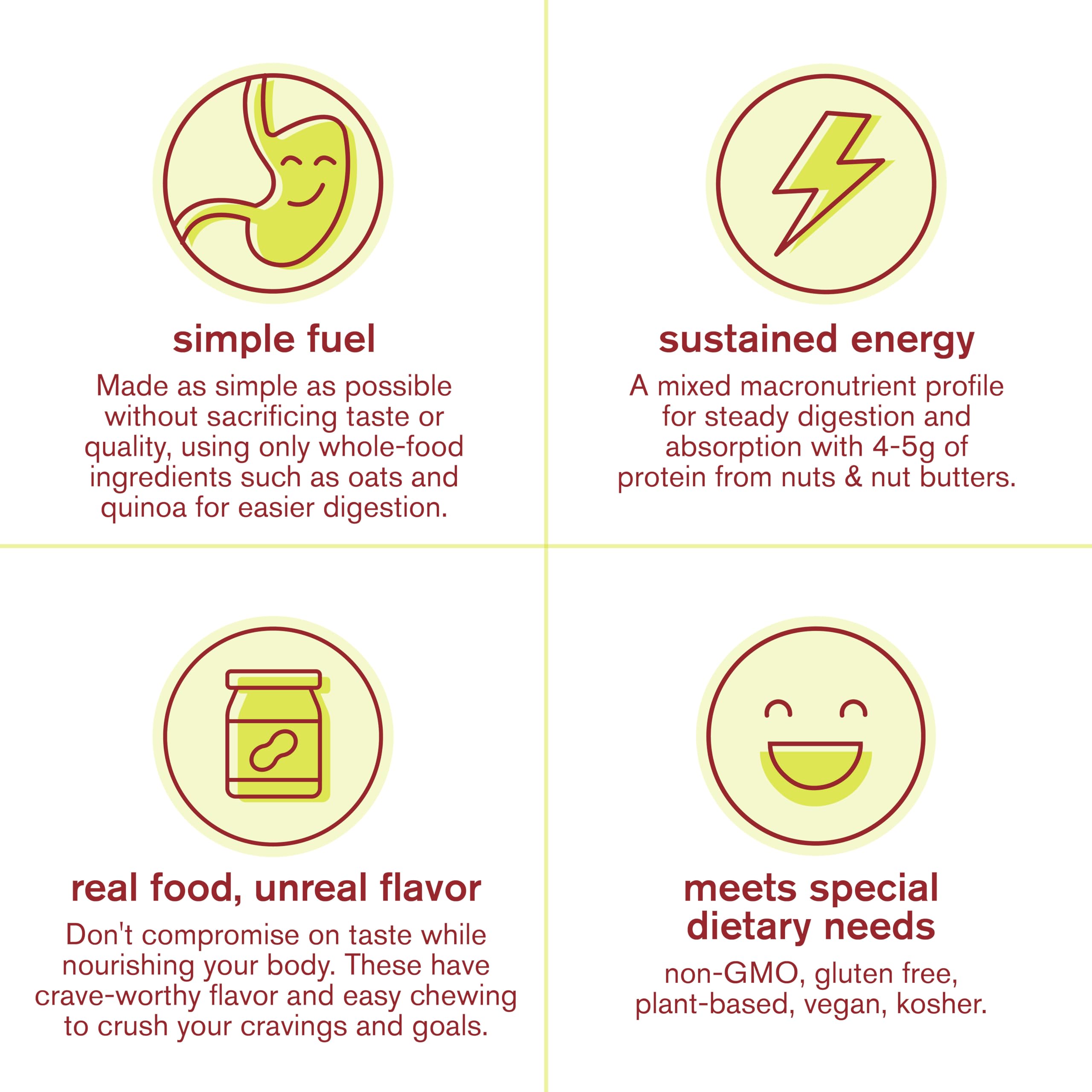 Skratch Labs Energy Bar Cherry Pistachio wrapper design