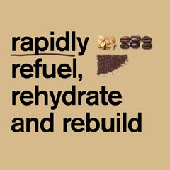 Skratch Labs Recovery Drink plant-based protein icon illustrating complete amino acid profile