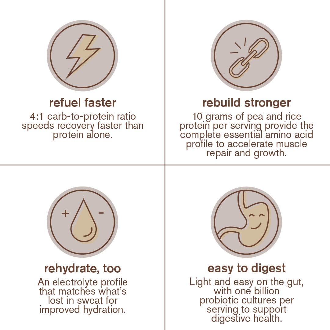Skratch Labs Recovery Drink probiotic cultures icon highlighting gut-friendly formula