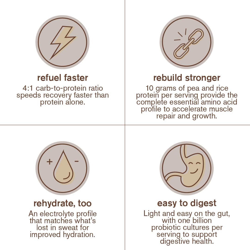 Skratch Labs Recovery Drink probiotic cultures icon highlighting gut-friendly formula