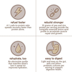 Skratch Labs Recovery Drink probiotic cultures icon highlighting gut-friendly formula