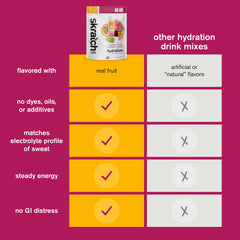Running athlete in motion fueled by hydration during a run