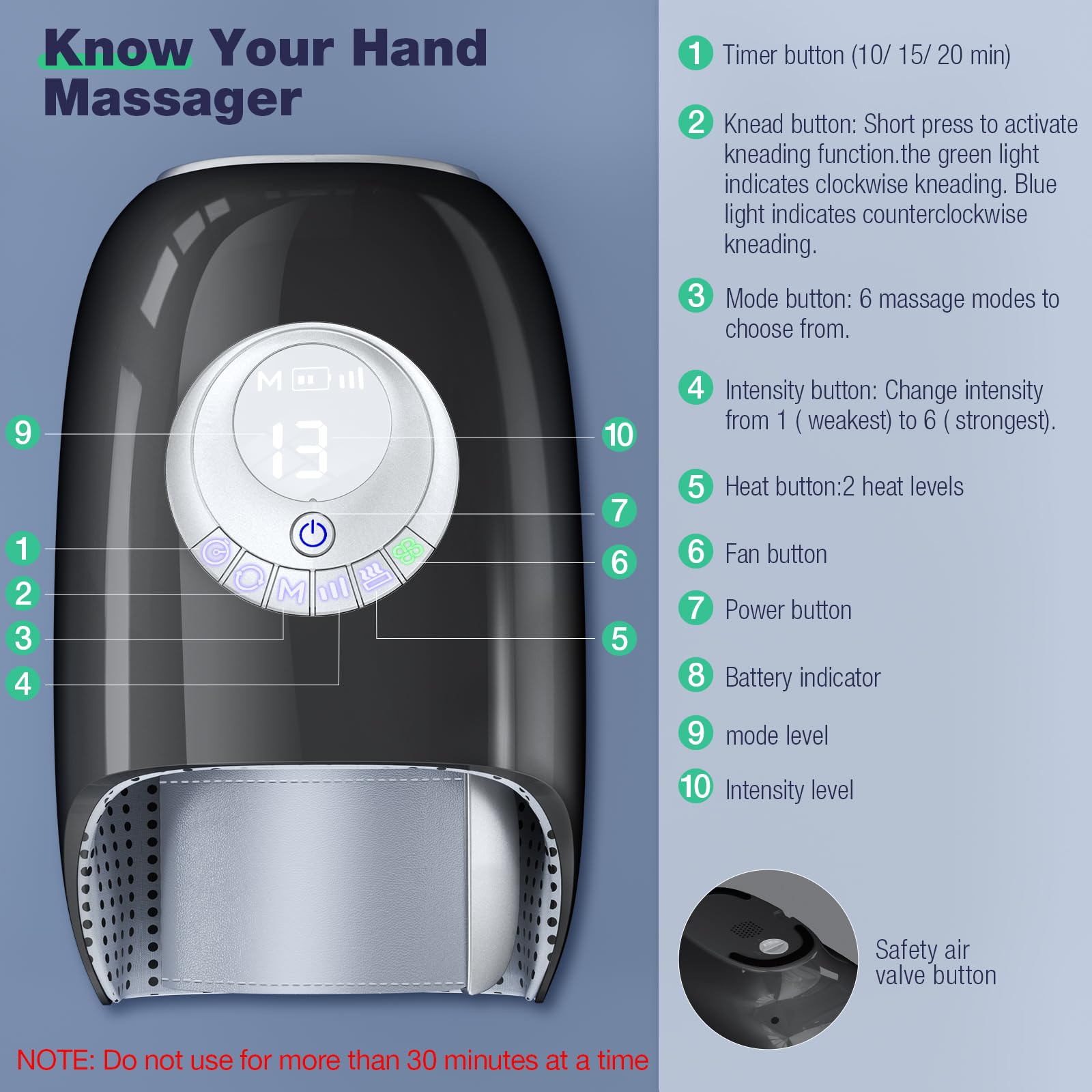 SKRFORM Hand Massager with adjustable wrist straps for a universal fit.